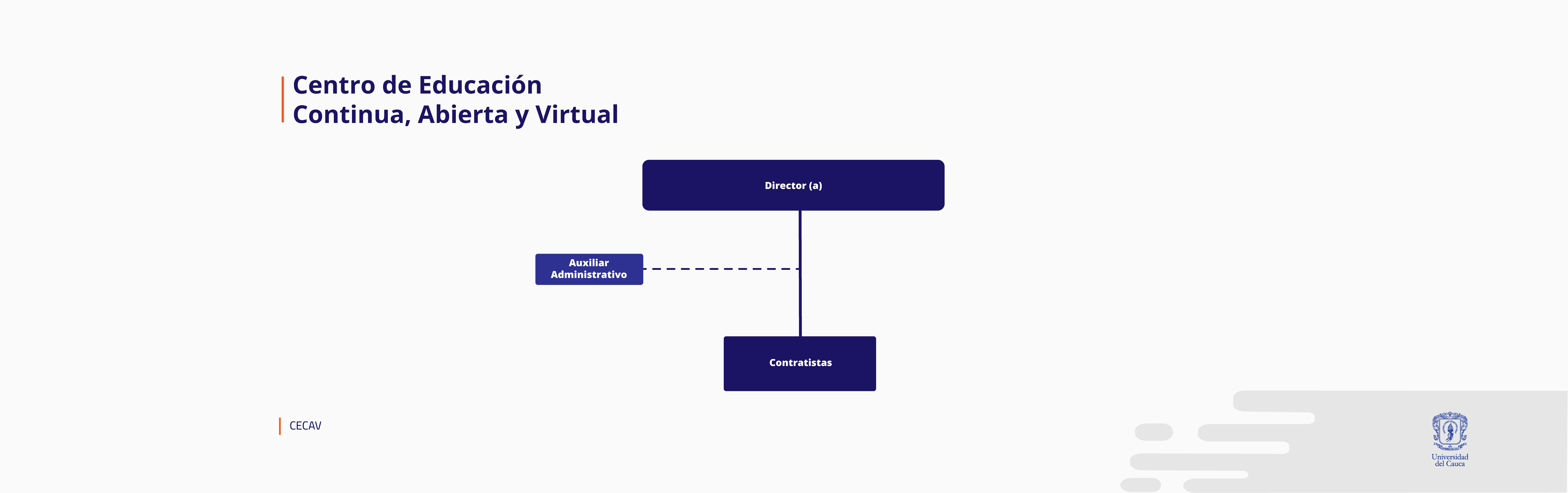 Imagen Organigrama CECAV