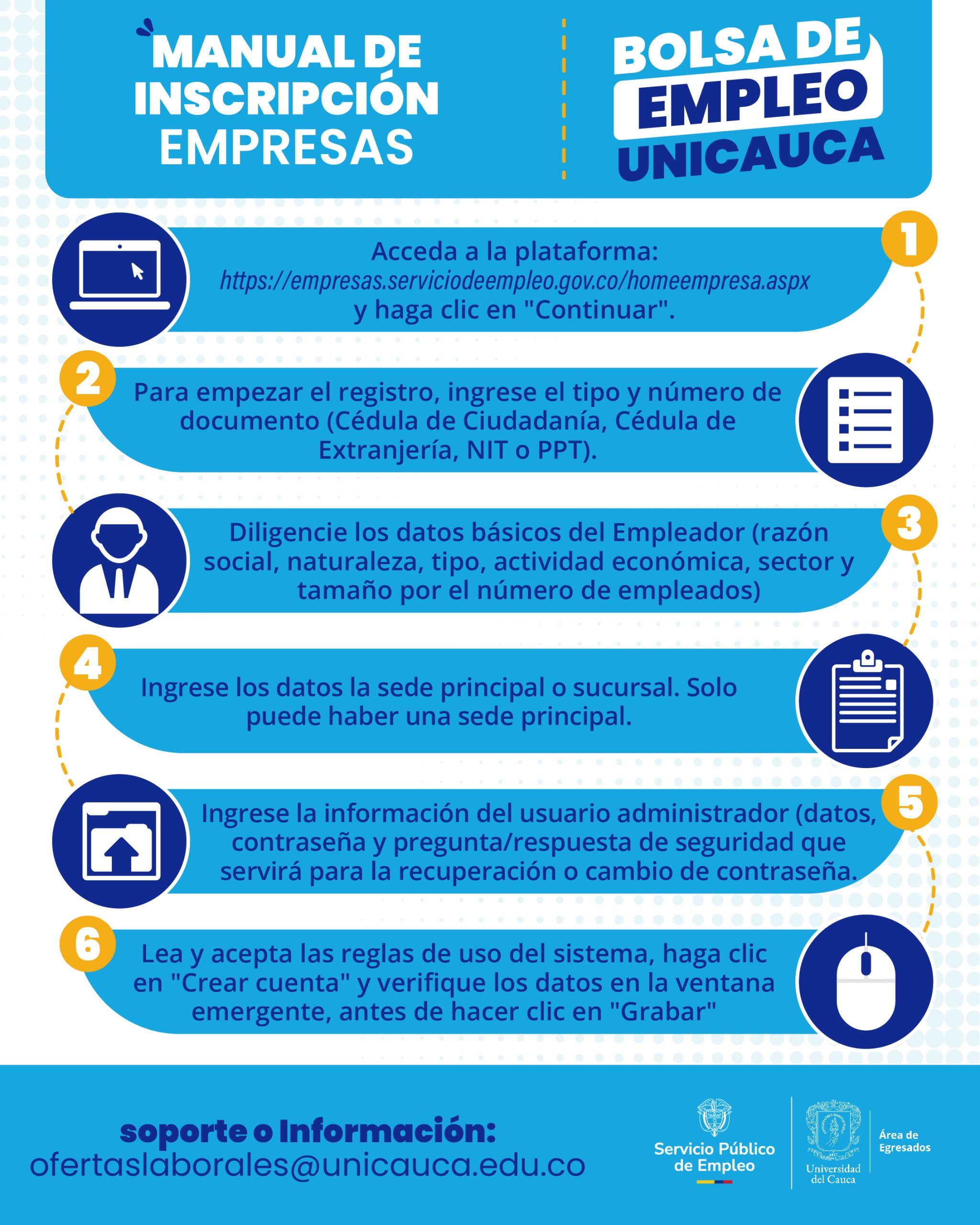 Infografía Instructivo Bolsa de empleo