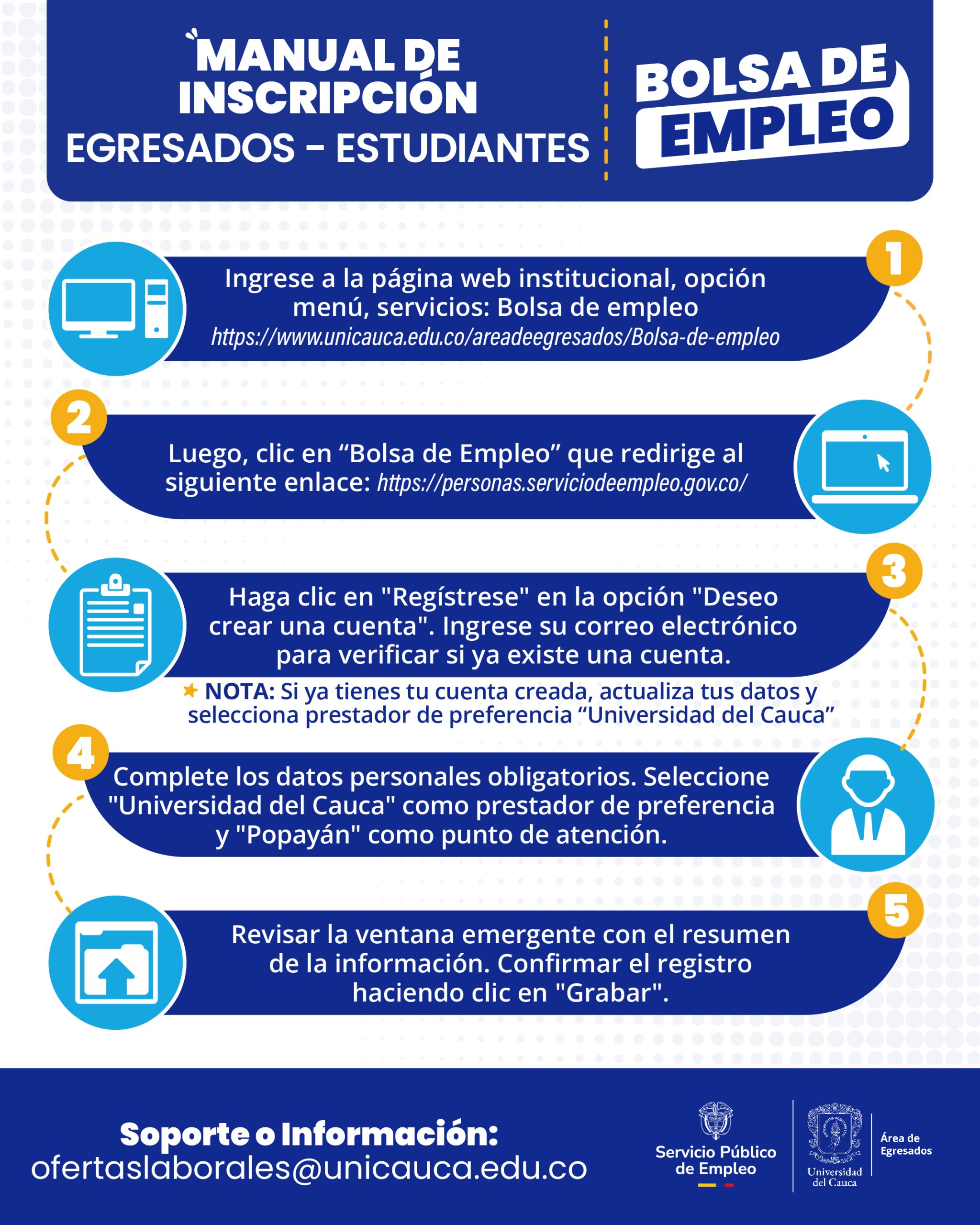 Infografía Instructivo Bolsa de empleo