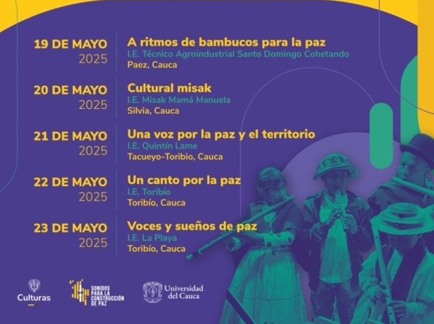 Imagen de Muestras artísticas, impulsadas por el Programa Presidencial Sonidos para la Construcción de Paz – Zona 6